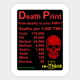 DeathPrint Sticker